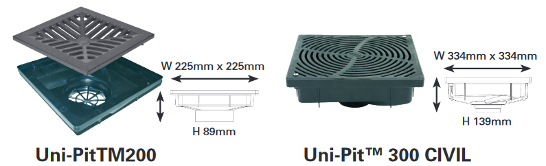 uni vortex stormwater pits