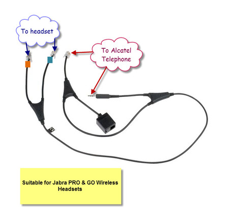Jabra Link 14201-36 EHS Cable for Alcatel