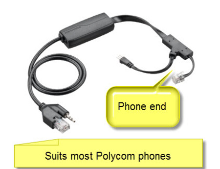 Polycom APP-51 EHS Cable for Plantronics