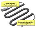 Plantronics HIS cable for Avaya
