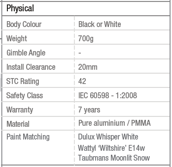 D900 SH 2 Brightgreen D900 SH Curve LED Downlight 5