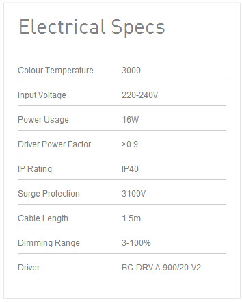 W900 Cube Wall Electrical Spec