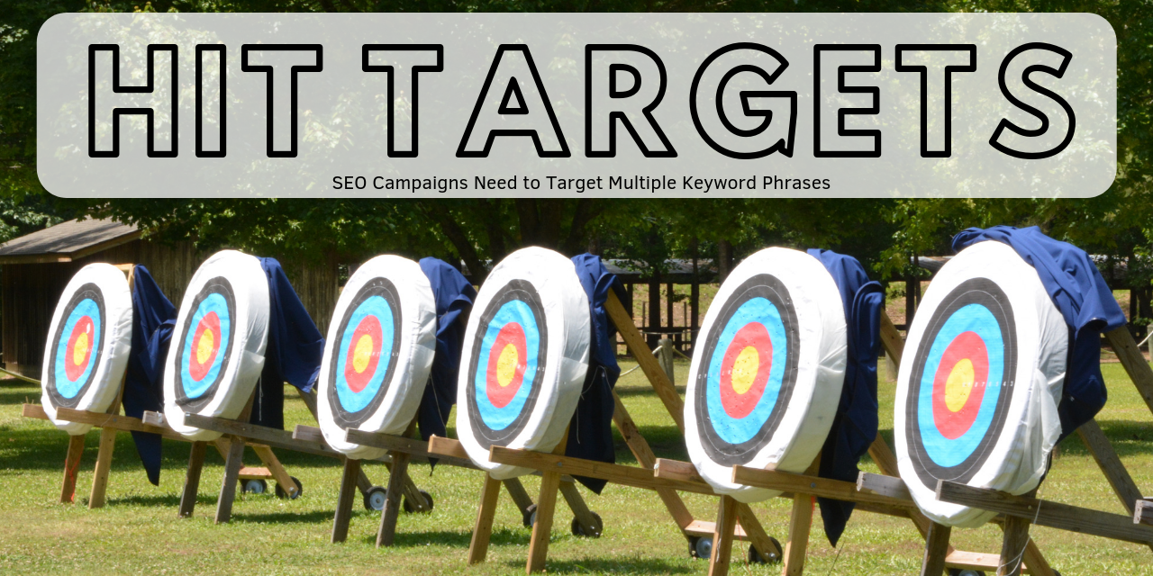 Keyword Research and Targeting