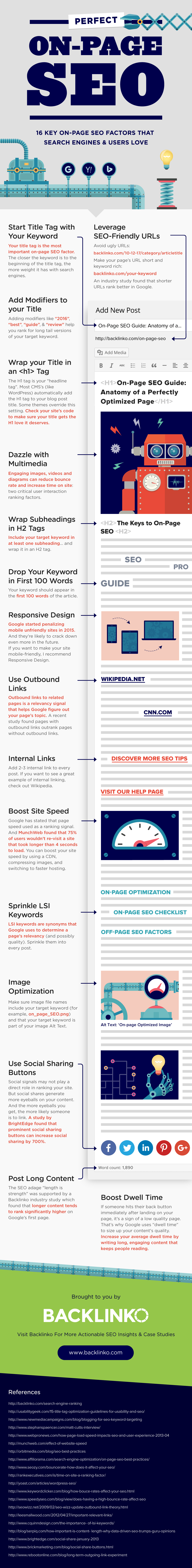 On page seo infographic by backlinko