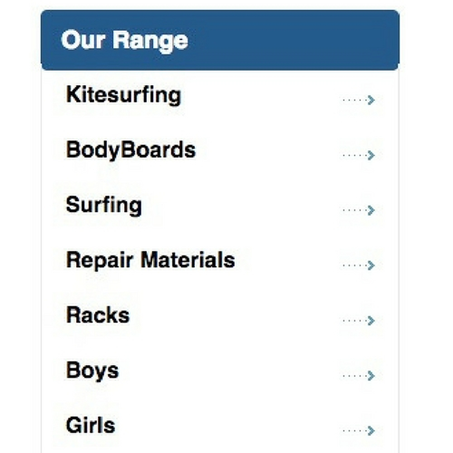 Home Page Components - Category Images or Lists - Image 1