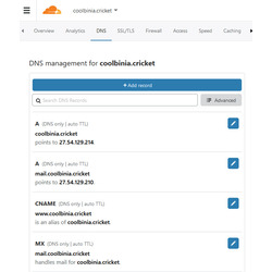 more on DNS Hosting via Cloudflare Platform