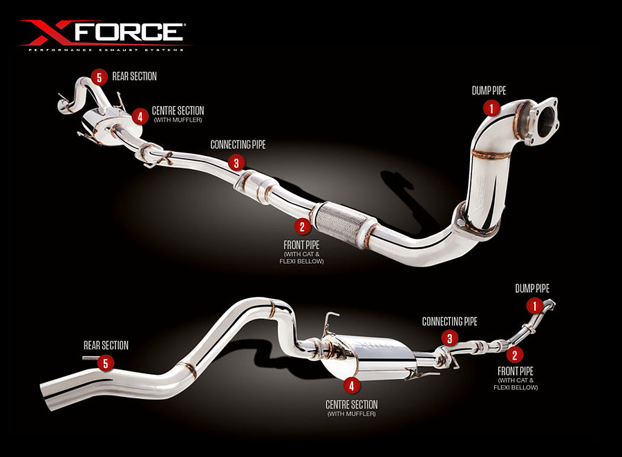 XFORCE Holden Colorado RC 2008+ Turbo Disel 3L 3 inch  Front Pipe With flex bellow Metallic  Cat Matt Finish Stainless(Dump 82 x 58x H50) - Image 3