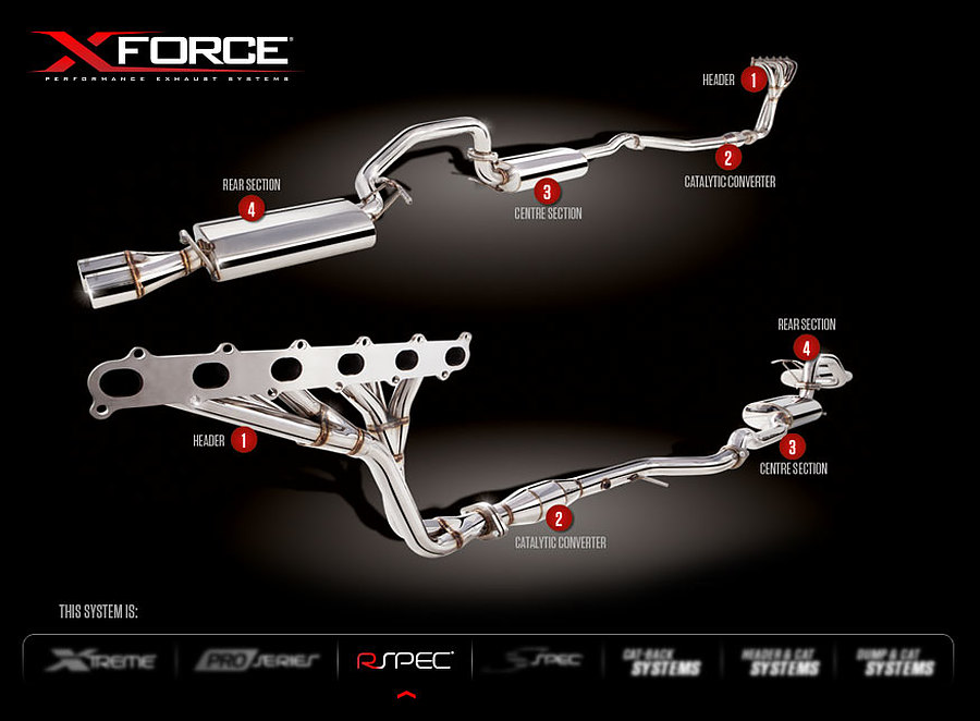 XFORCE Ford Falcon FG XR6 Ute 2.5" Raw 409 Stainless Steel Cat-Back System (Factory flange point compatible may need 8mm bolts to cat) - Image 1