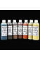 more on Dirtworks Grime Sprays - Soot 4oz - DWGST_4 - ONLY 1 LEFT