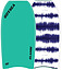 more on Catch Surf Classic Model Bodyboard Emerald Green