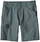 more on Patagonia M's Quandary Shorts 10 inch Nouveau Green